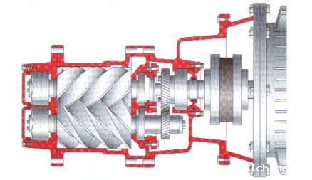 螺杆式空压机原理